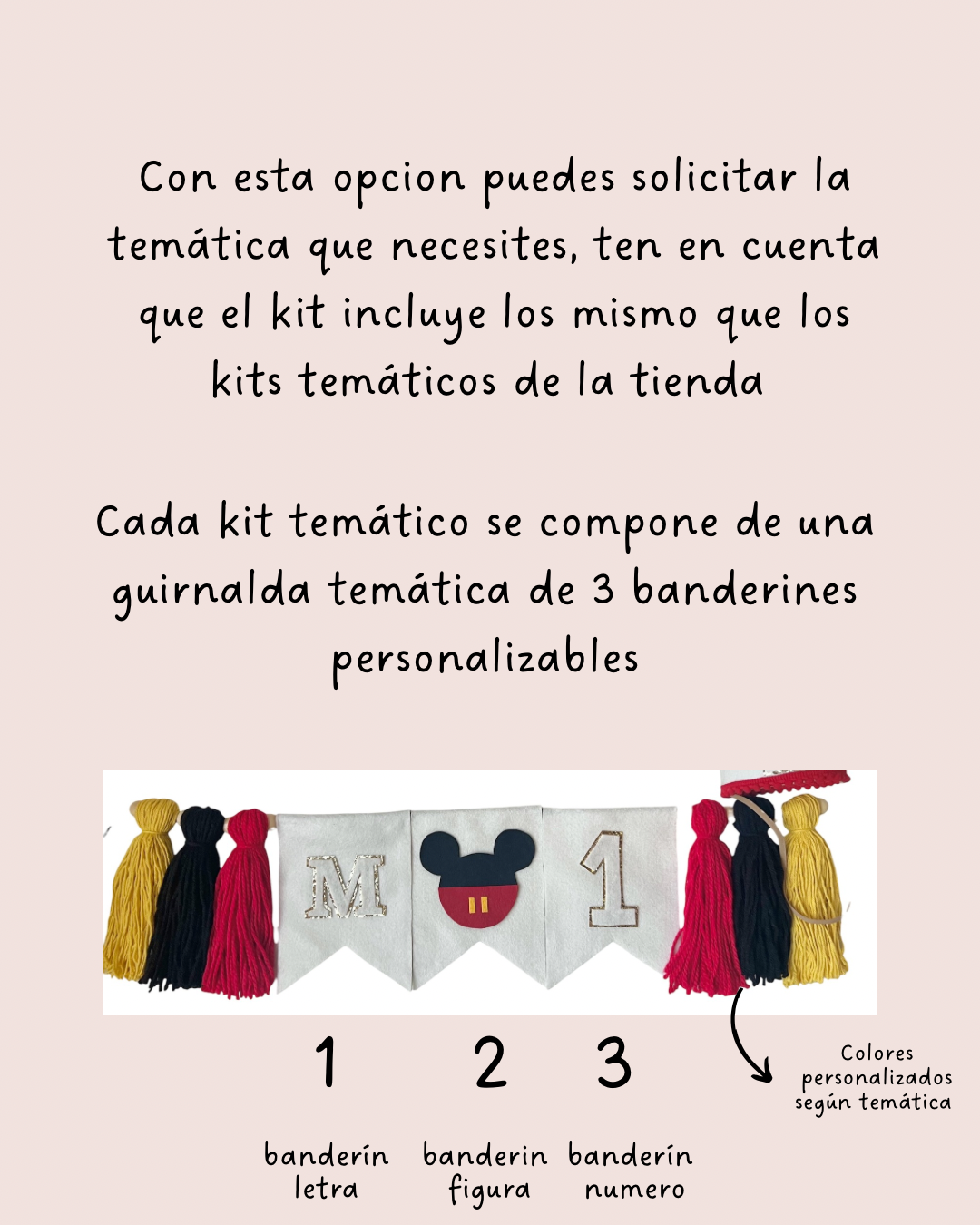 Kit temático personalizado (para nuevas temáticas)